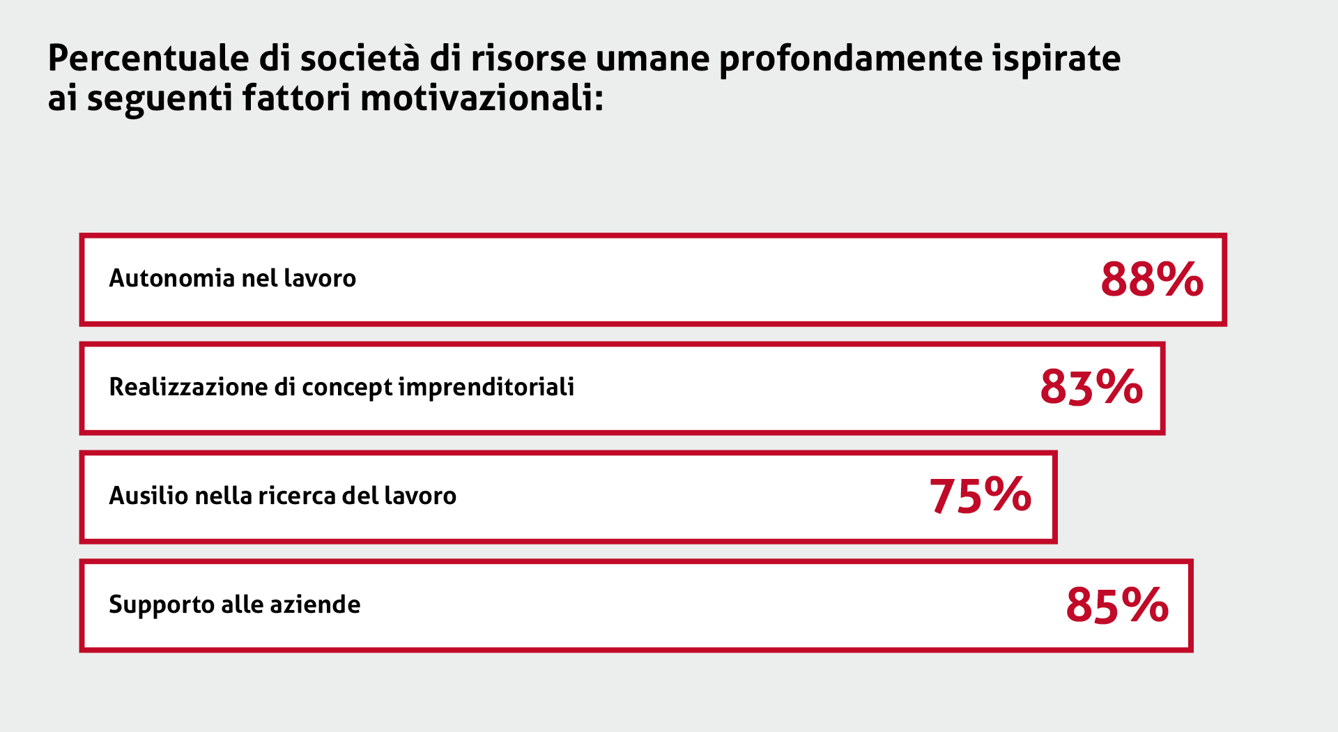 Statistica - Storia - Die Temporärarbeit - Le travail temporaire - Il lavoro temporaneo - Temporary work - Temporärarbeit - 50 Jahre Verband der Personaldienstleister der Schweiz - 50 years Swiss Association of Recruitment Agencies - 50 ans Union suisse des services de l'emploi - 50 anni Union svizzera dei prestatori die personale - Die Temporärarbeit Schweiz - Le travail temporaire Suisse - Il lavoro temporaneo Svizzeria - temporary work Switzerland - 50 Jahre swissstaffing - 50 ans de swissstaffing  - 50 anni di swissstaffing - 50 years of swissstaffing 