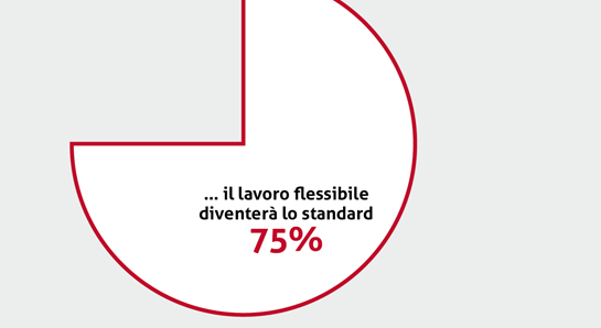 Statistica - Storia - Die Temporärarbeit - Le travail temporaire - Il lavoro temporaneo - Temporary work - Temporärarbeit - 50 Jahre Verband der Personaldienstleister der Schweiz - 50 years Swiss Association of Recruitment Agencies - 50 ans Union suisse des services de l'emploi - 50 anni Union svizzera dei prestatori die personale - Die Temporärarbeit Schweiz - Le travail temporaire Suisse - Il lavoro temporaneo Svizzeria - temporary work Switzerland - 50 Jahre swissstaffing - 50 ans de swissstaffing  - 50 anni di swissstaffing - 50 years of swissstaffing 